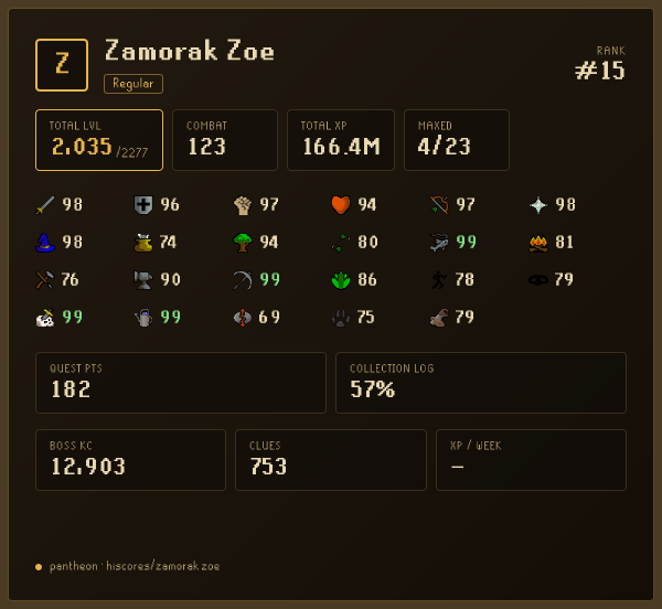 Zamorak Zoe signature preview